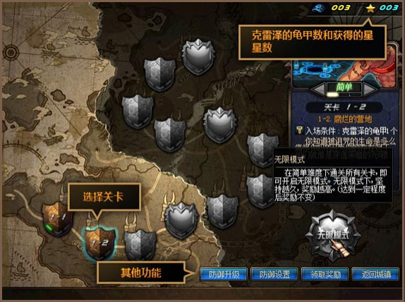 守护者祭坛